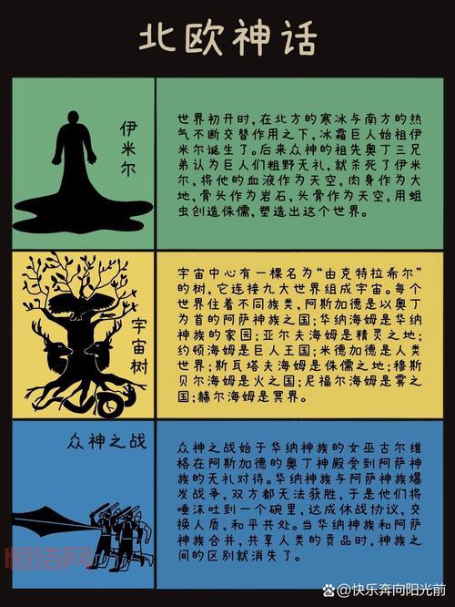 探索众神之战官网，揭秘神话英雄的战斗传奇！