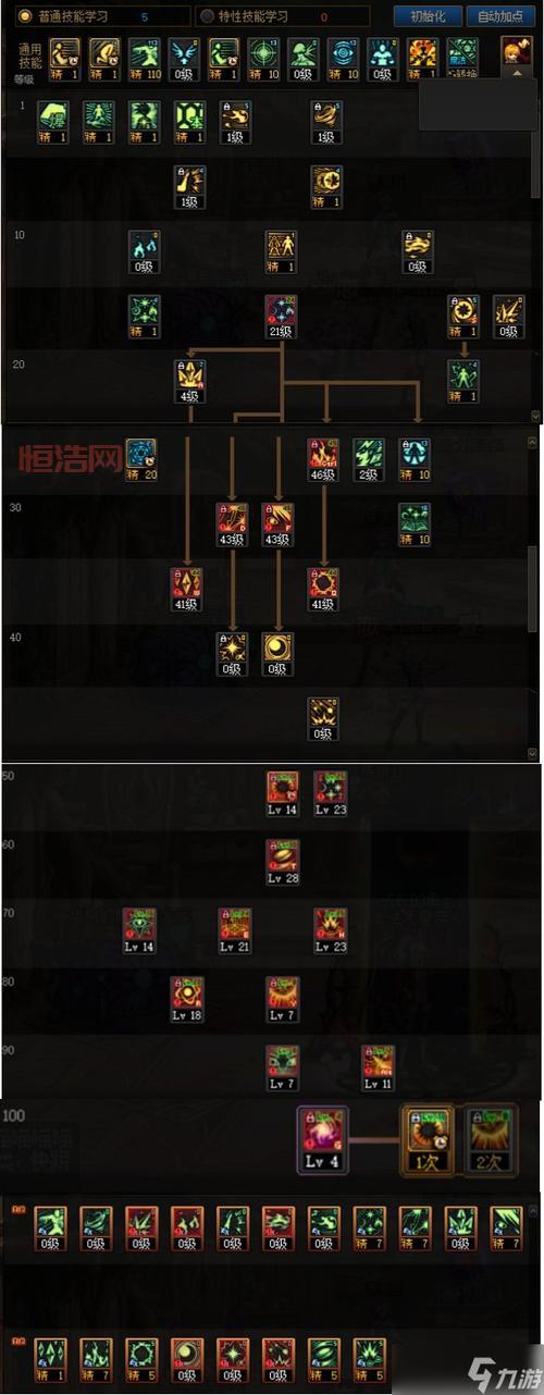 DNF驱魔师力驱2022怎么加点？最强加点方案一览！