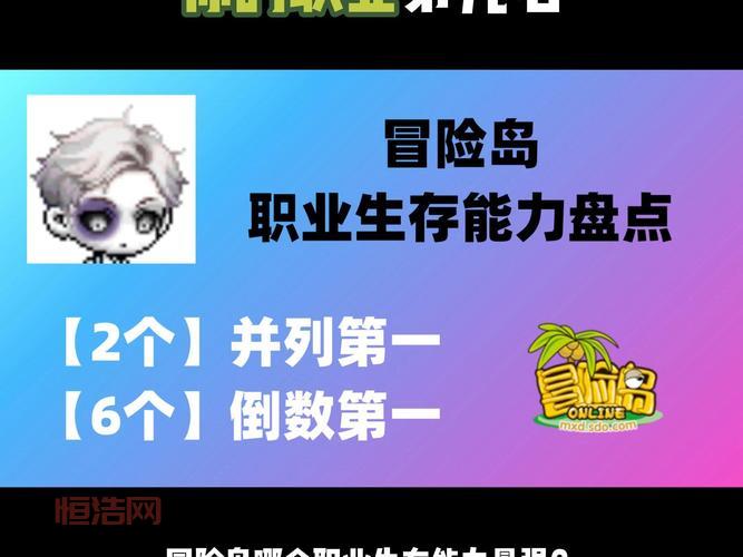 冒险岛哪个职业厉害？老玩家为你详细分析一下！
