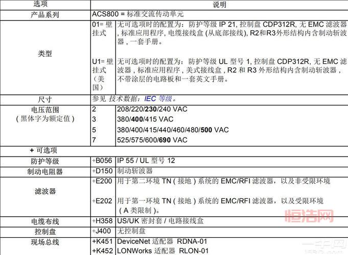 如何满足辐射3最低配置要求：详细硬件规格介绍