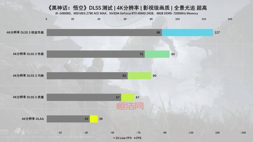 如何满足辐射3最低配置要求：详细硬件规格介绍