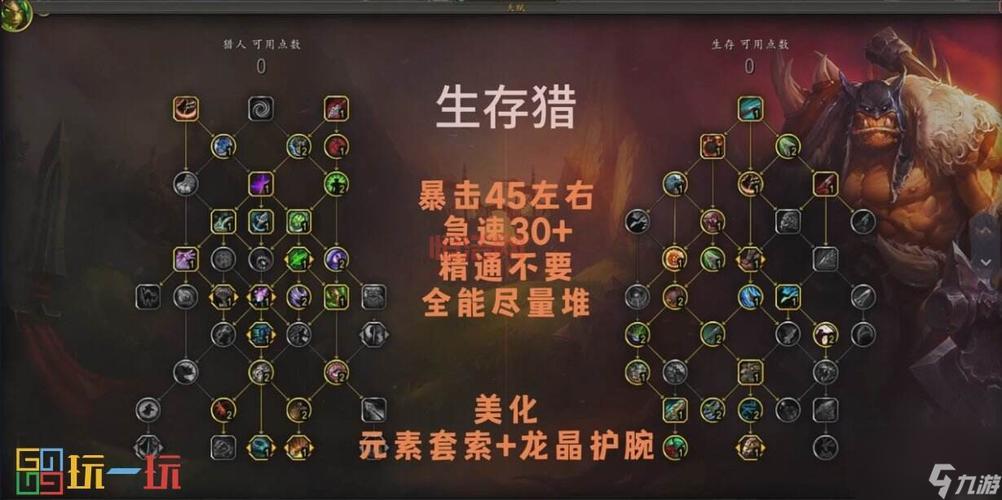 s4不祥之刃天赋加点图分享，看完上分如喝水！