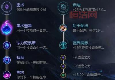 LOL鞋子附魔推荐：提升移速与输出的必备选择！