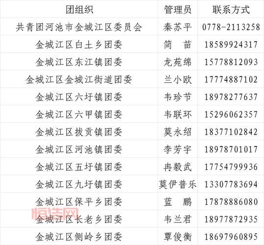 查找诛仙客服电话？这里有您需要的联系方式
