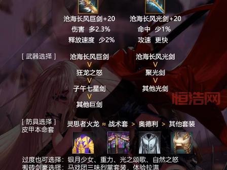 dnf100级驭剑士怎么加点？新手入门详细加点教程！