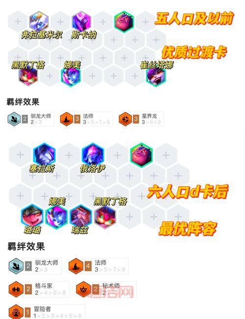 2021瑞兹最新出装来了！学会轻松上分不是梦！