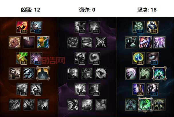 LOL2024龙女加点攻略：最强天赋加点推荐