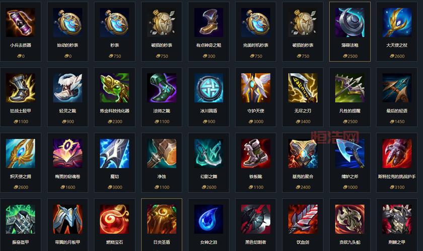 lol装备大全介绍s12，新手必看装备搭配指南！