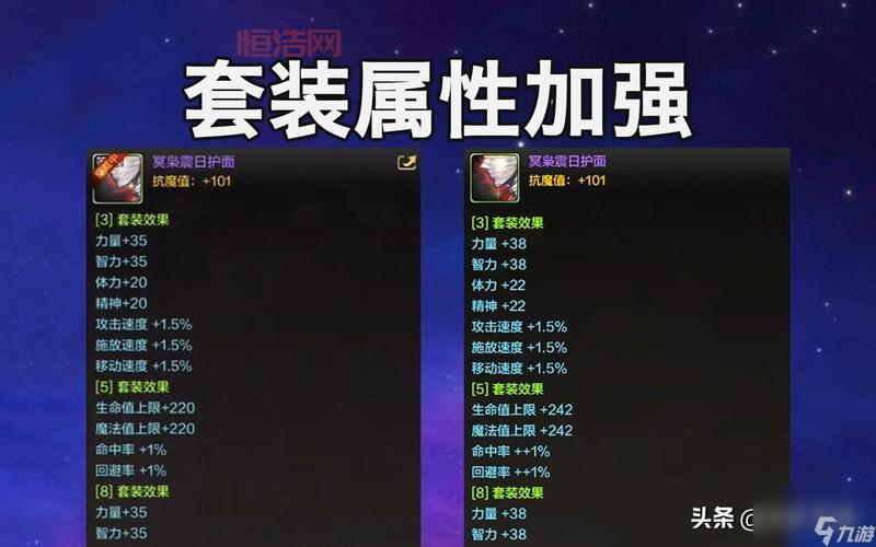 dnf传承装备升级后属性怎么样？值不值得升级一看便知！