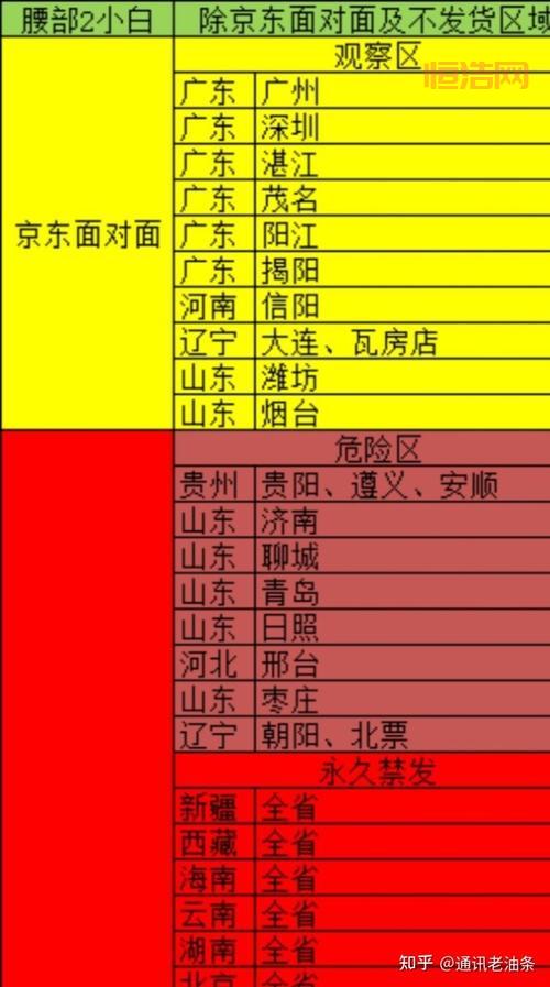 崩坏3兑换码最新2022有哪些？这份清单帮你白嫖