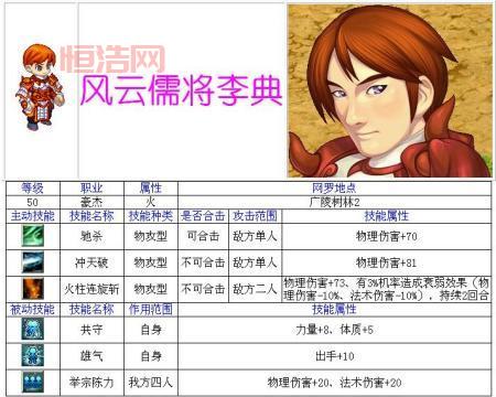 吞食天地2重制版终极攻略：打造最强武将组合与战术