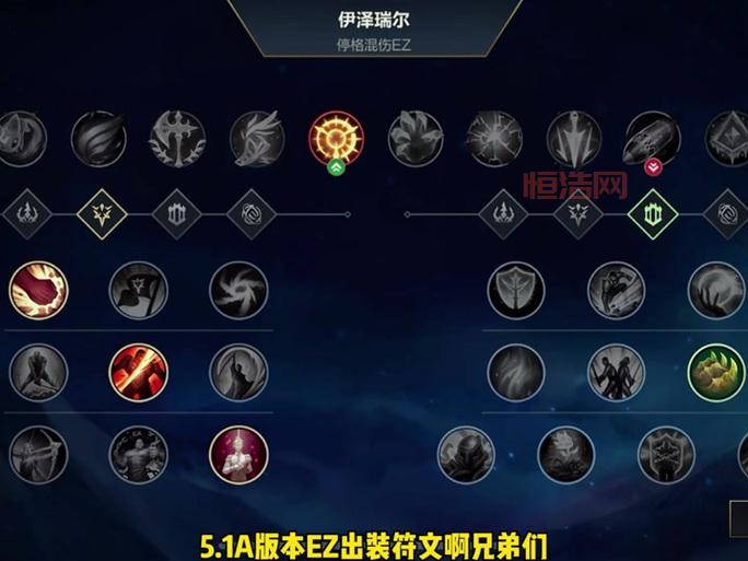 堕落天使lol出装最强攻略，新手上分必看！