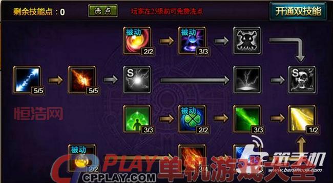 神曲脚本全解：从自动占星到迷宫刷怪的实用指南