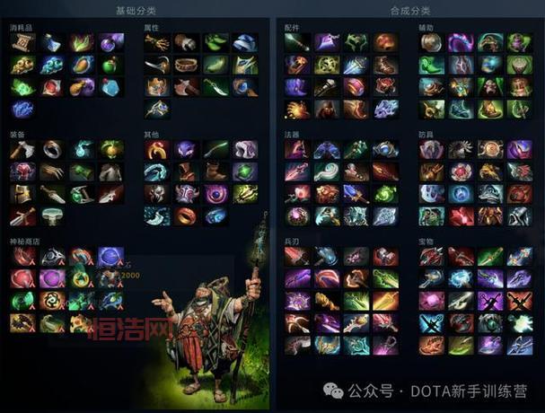 dota刚背兽出装顺序是什么？老玩家教你！