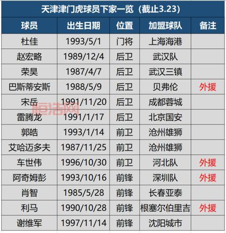 实况2011补丁下载：最新中文解说与转会名单更新