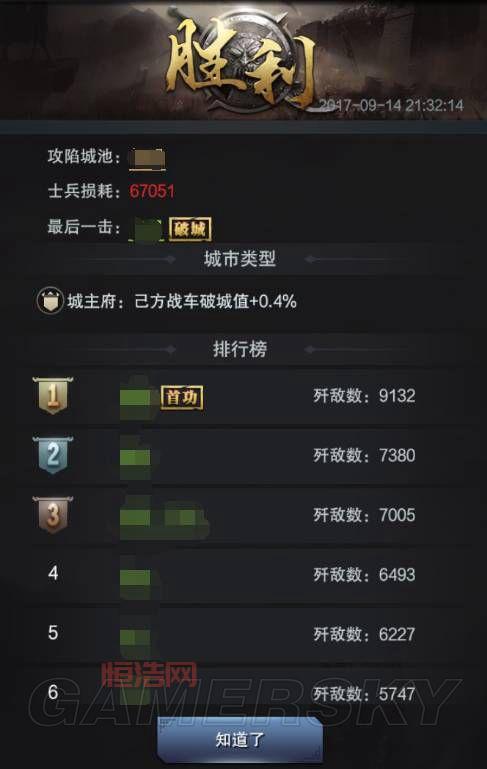 战国全面战争攻略：统一六国的制胜秘籍