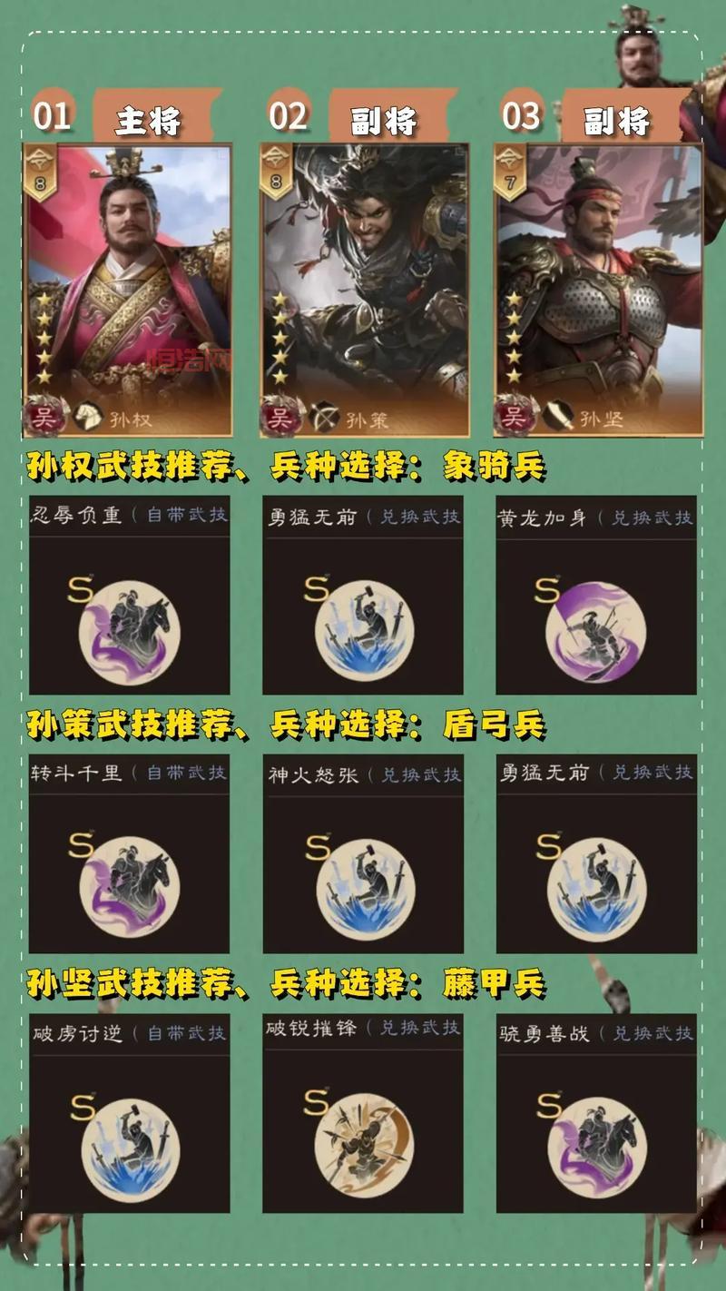 三国群英传手机版单机3安卓版下载，附带安装教程！