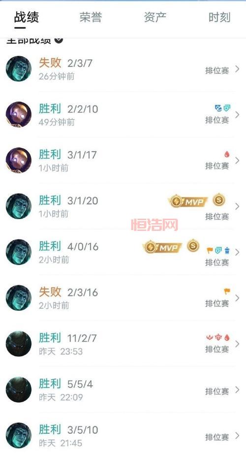 想知道你的lol帐号战力？快速查询看这里！