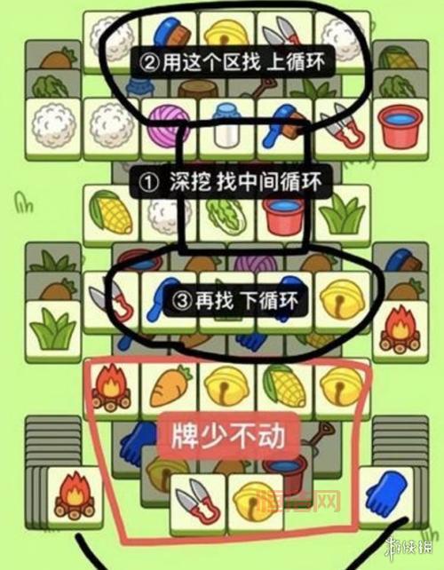 羊了个羊第二关技巧分享：轻松打通地狱关卡