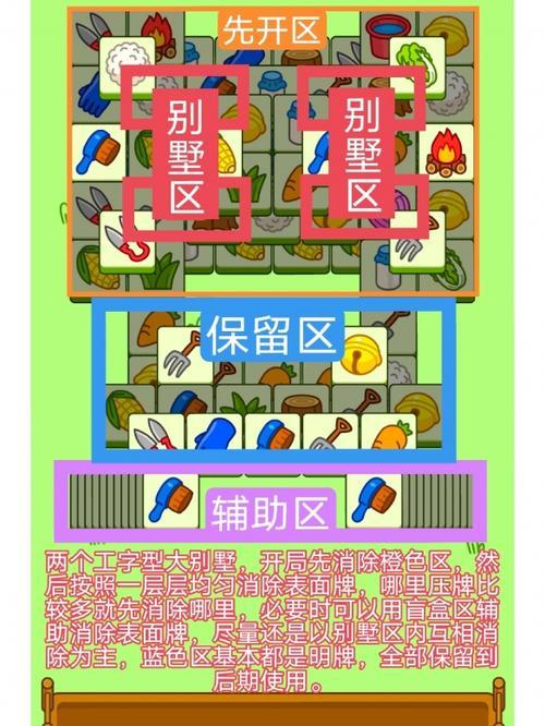 羊了个羊第二关技巧分享：轻松打通地狱关卡