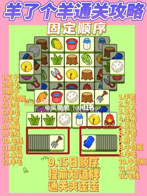 羊了个羊第二关技巧分享：轻松打通地狱关卡
