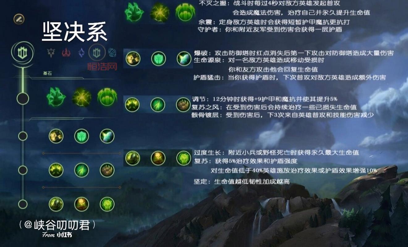lol怎么自己配符文？新手一看就会的超简单教程！