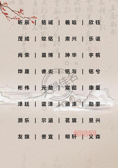 子轩的含义与寓意：从名字看气度与学识