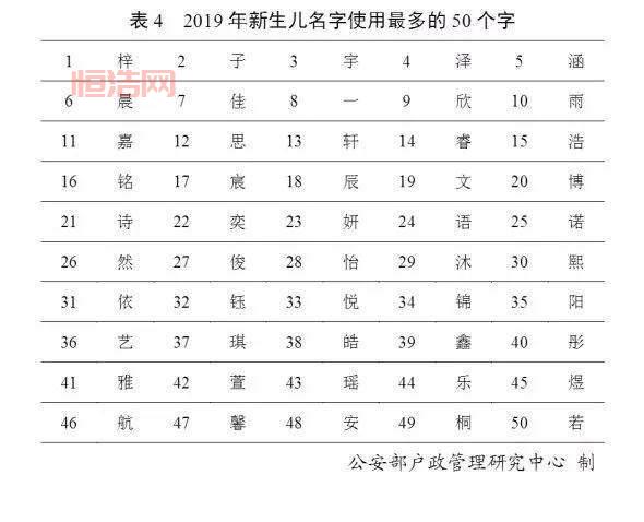 子轩的含义与寓意：从名字看气度与学识