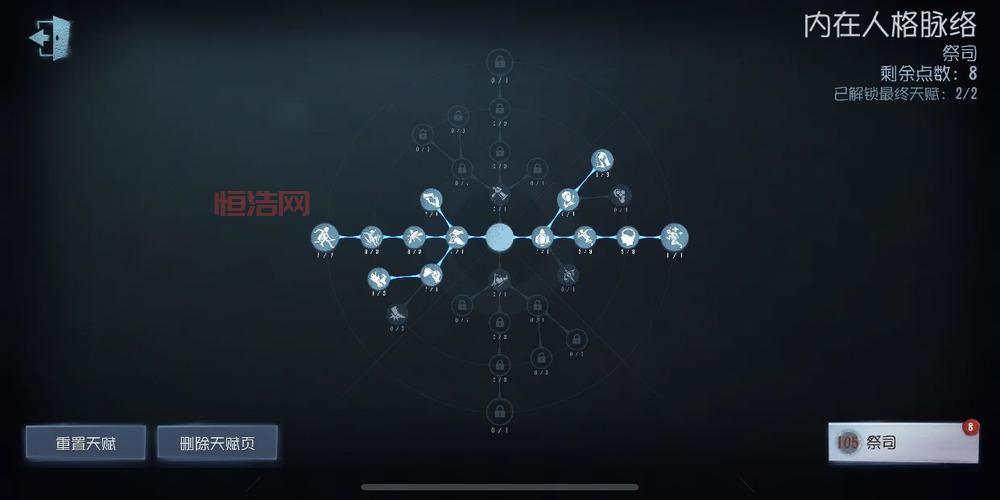 第五人格咒术师天赋加点推荐，这样点轻松上分！