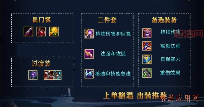 半人猛犸DOTA2英雄攻略：技能详解、出装推荐与打法技巧