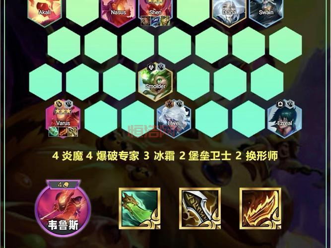 端游云顶之弈最新阵容推荐，新手也能快速上手！