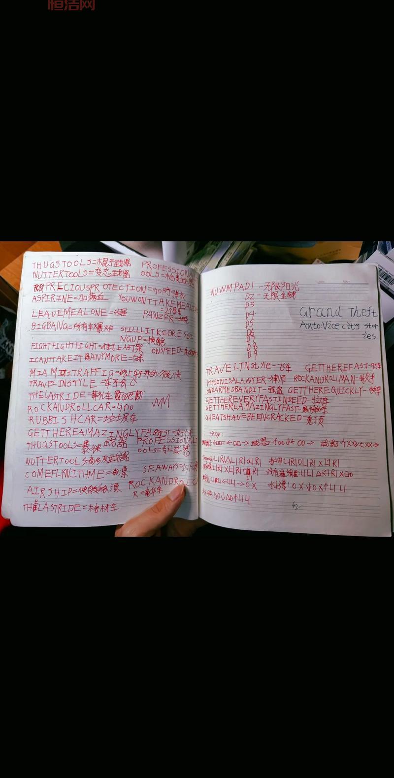 罪恶都市秘籍版下载手机版在哪下?教你安全下载!