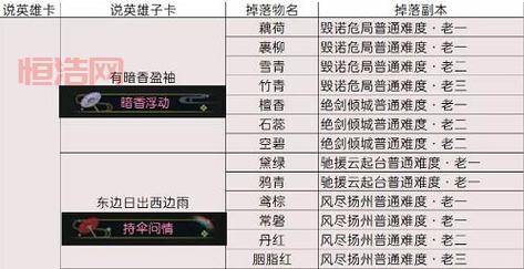 祥和之灵怎么刷？速刷地点与技巧全攻略