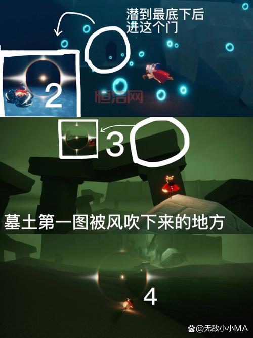 红色光芒到底在哪?墓土遗忘方舟位置全攻略