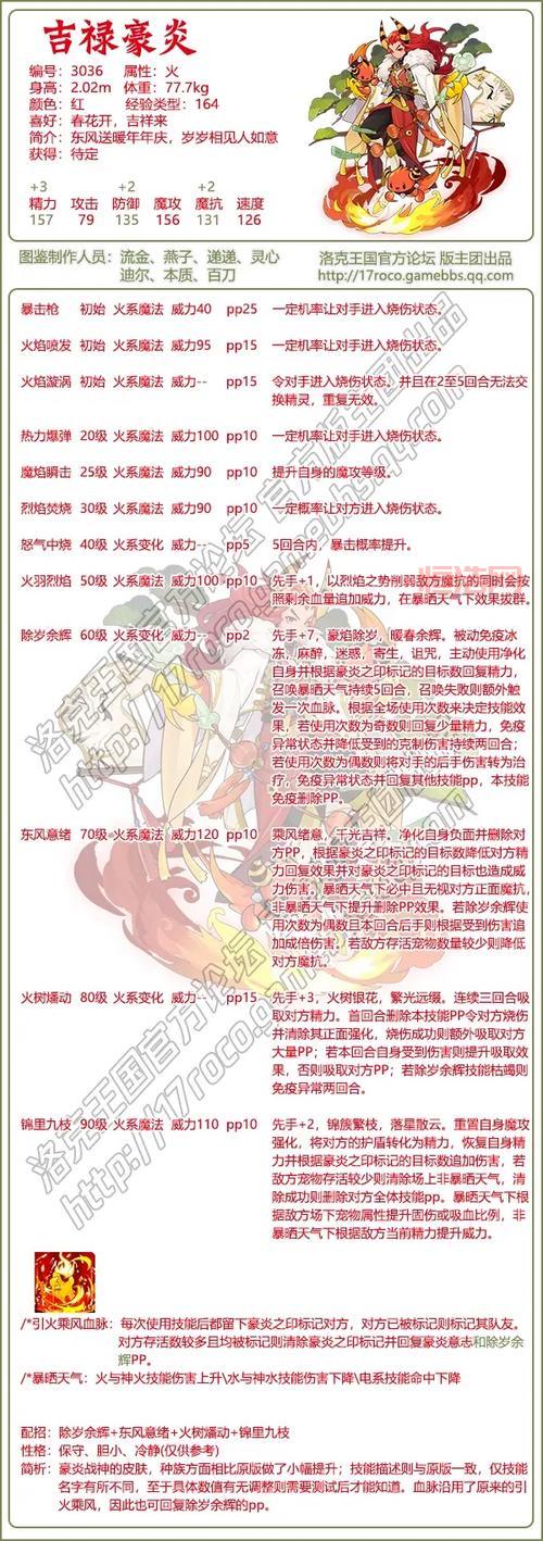 洛克王国100级火神进化技巧，看完这篇你就懂了！