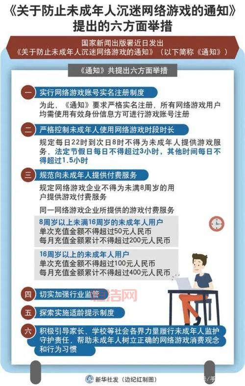 游戏实名制新规：未成年人防沉迷的有效措施