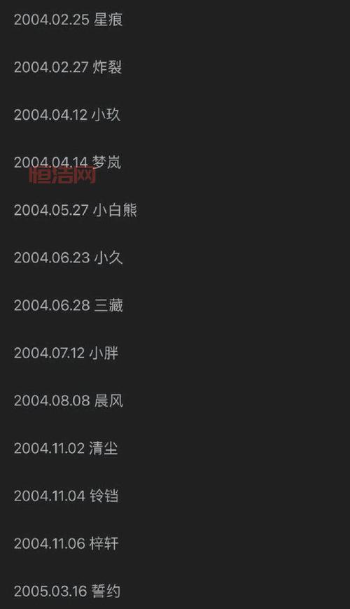 已满18周岁请关注，18岁后的重要事项