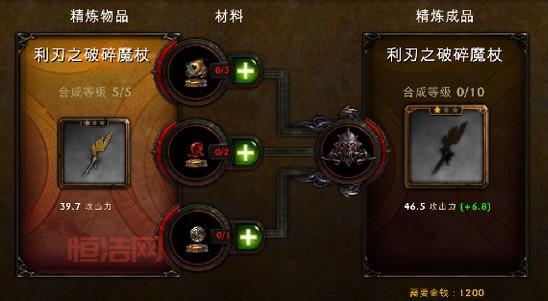 永恒战士3攻略大全：战斗技巧与装备选择
