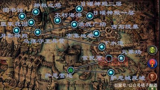 流放之路加点模拟器2024最新版，功能超全超好用！