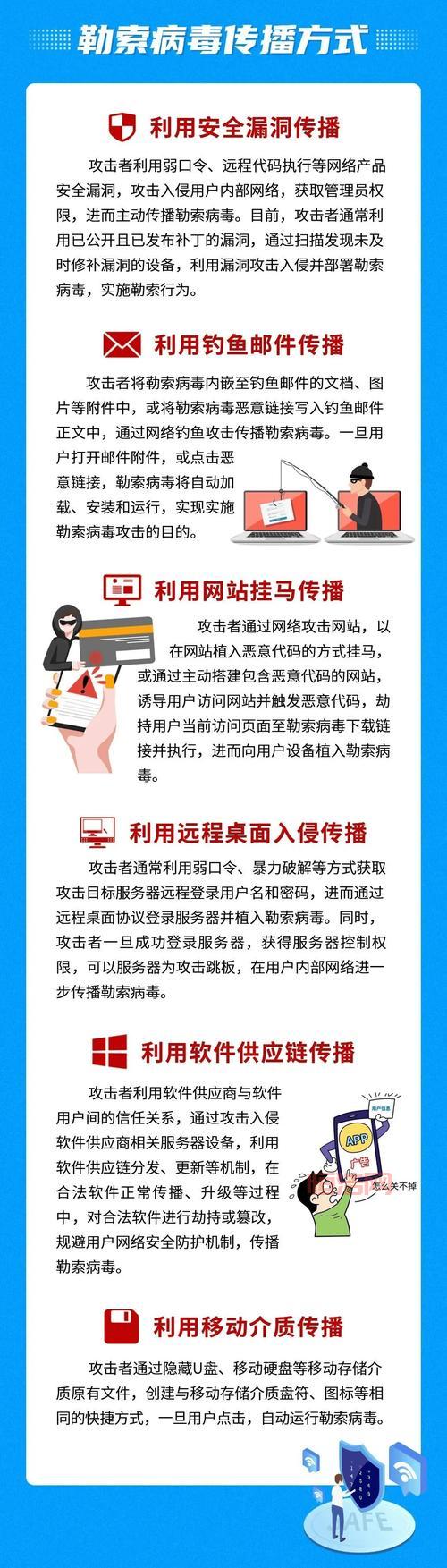 如何识别和防范黑客链接带来的安全威胁
