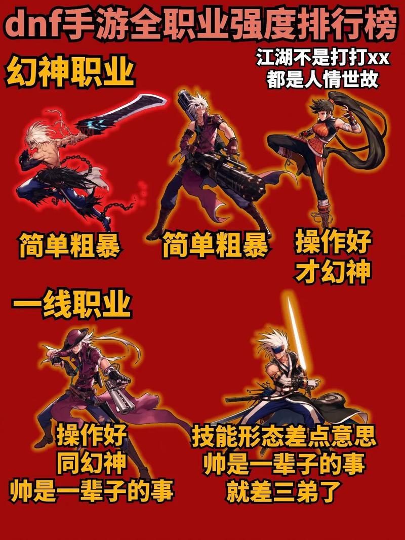 DNF男女散打哪个好？平民玩家职业选择推荐！