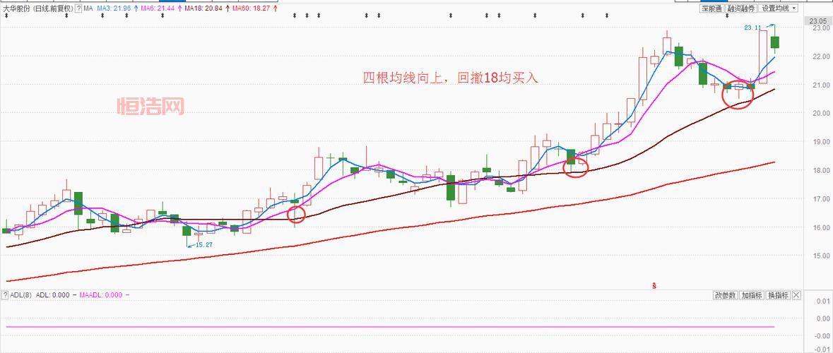 地下城徽章怎么合成划算？学会这招轻松毕业！
