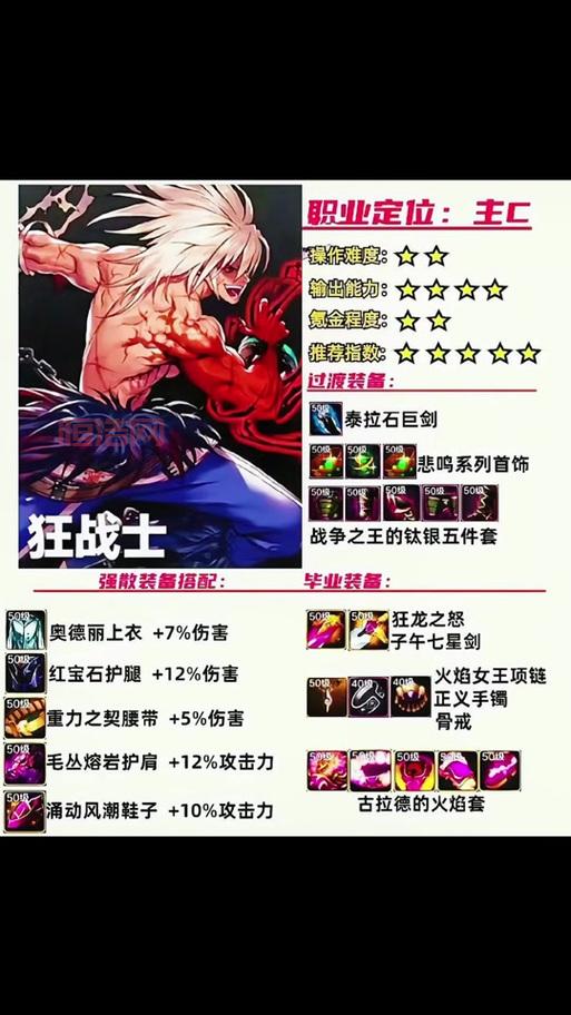 狂战觉醒任务怎么做？48级就能接，超简单！