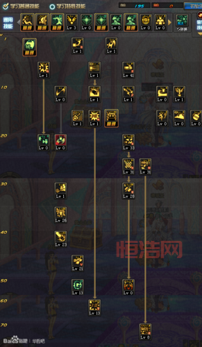 dnf女机械100级毕业武器怎么选？大佬教你少走弯路！