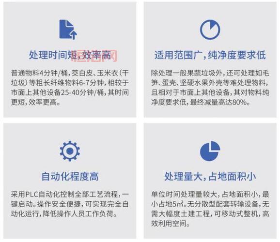 湿垃圾的危害与环保处理方法详解