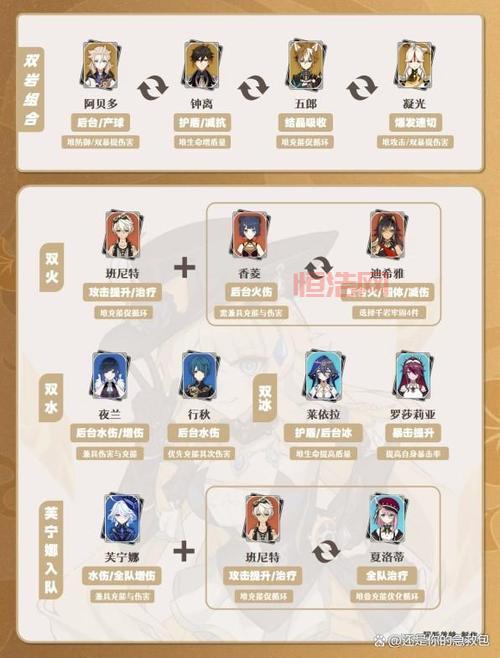 GBA火焰纹章攻略：角色培养与武器选择心得