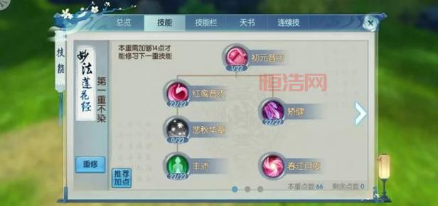 幻世录1咕噜怎么加点厉害？高玩分享加点心得！