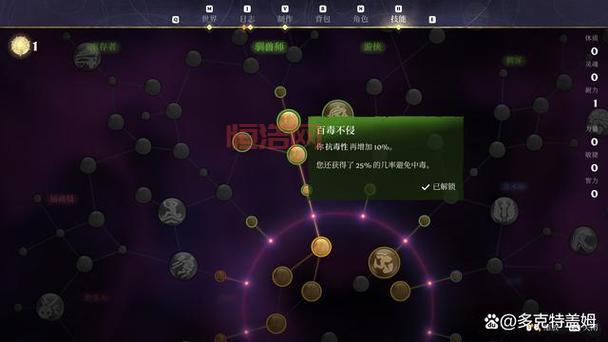 圣徒2：猎魔教士热血拯救人类，探索新世界