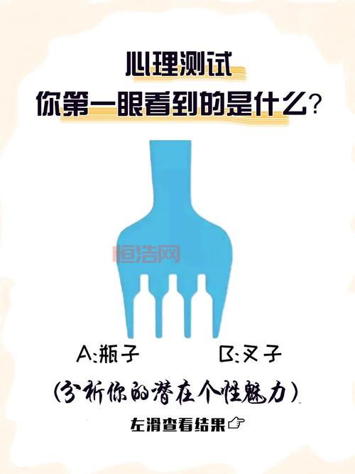 “你的意义是什么鬼东西测试在哪”？入口在这里，快来测测看！
