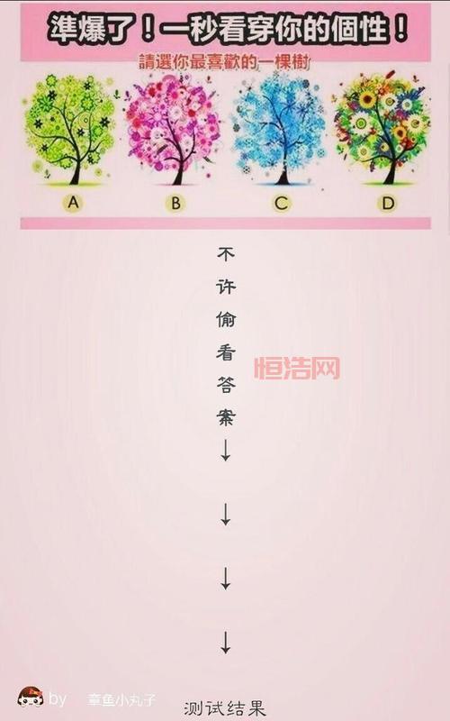 “你的意义是什么鬼东西测试在哪”？入口在这里，快来测测看！